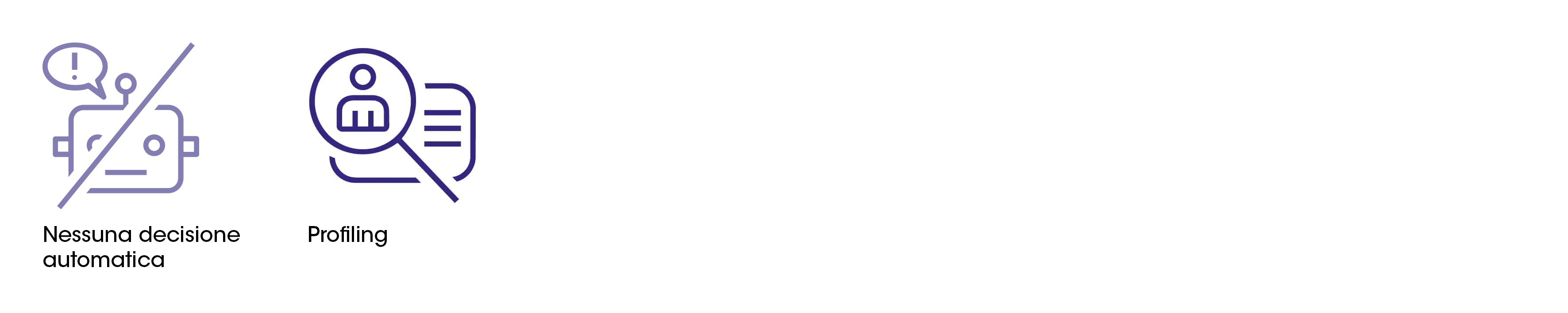 Privacy Icons Art der Personendaten