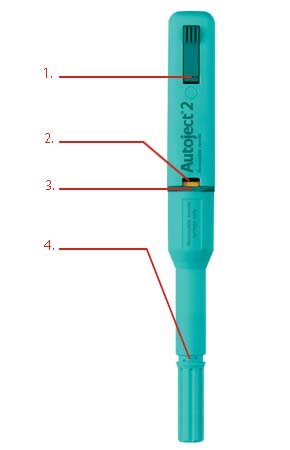 Image of Autoject 2 Injektionsgerät für auswechselbare Nadeln