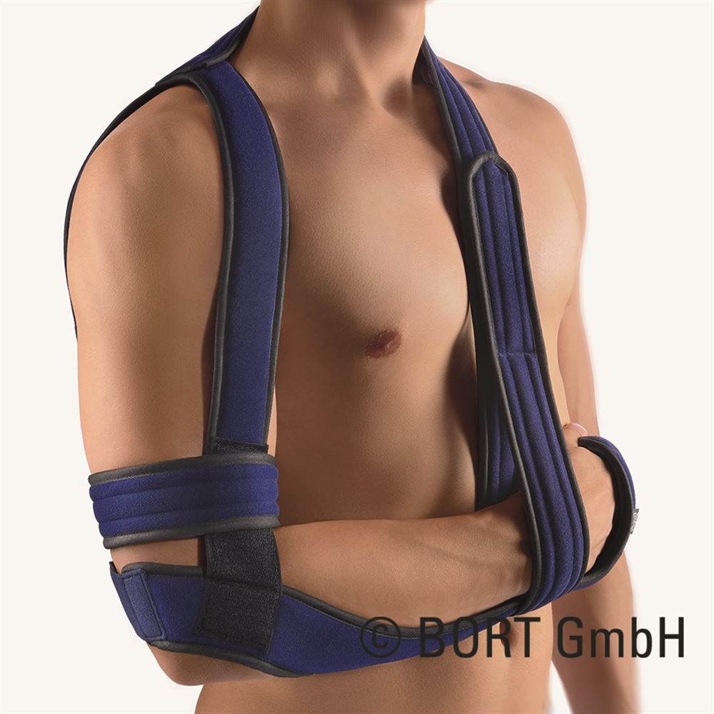 Bort OmoBasic nach Gilchrist Gr0 blau