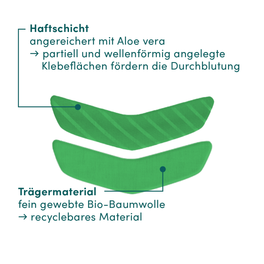 Apricot Mund Patches, Bild 3 von 4