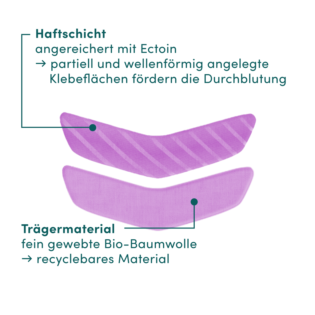 Apricot patches bouche, image 3 sur 5