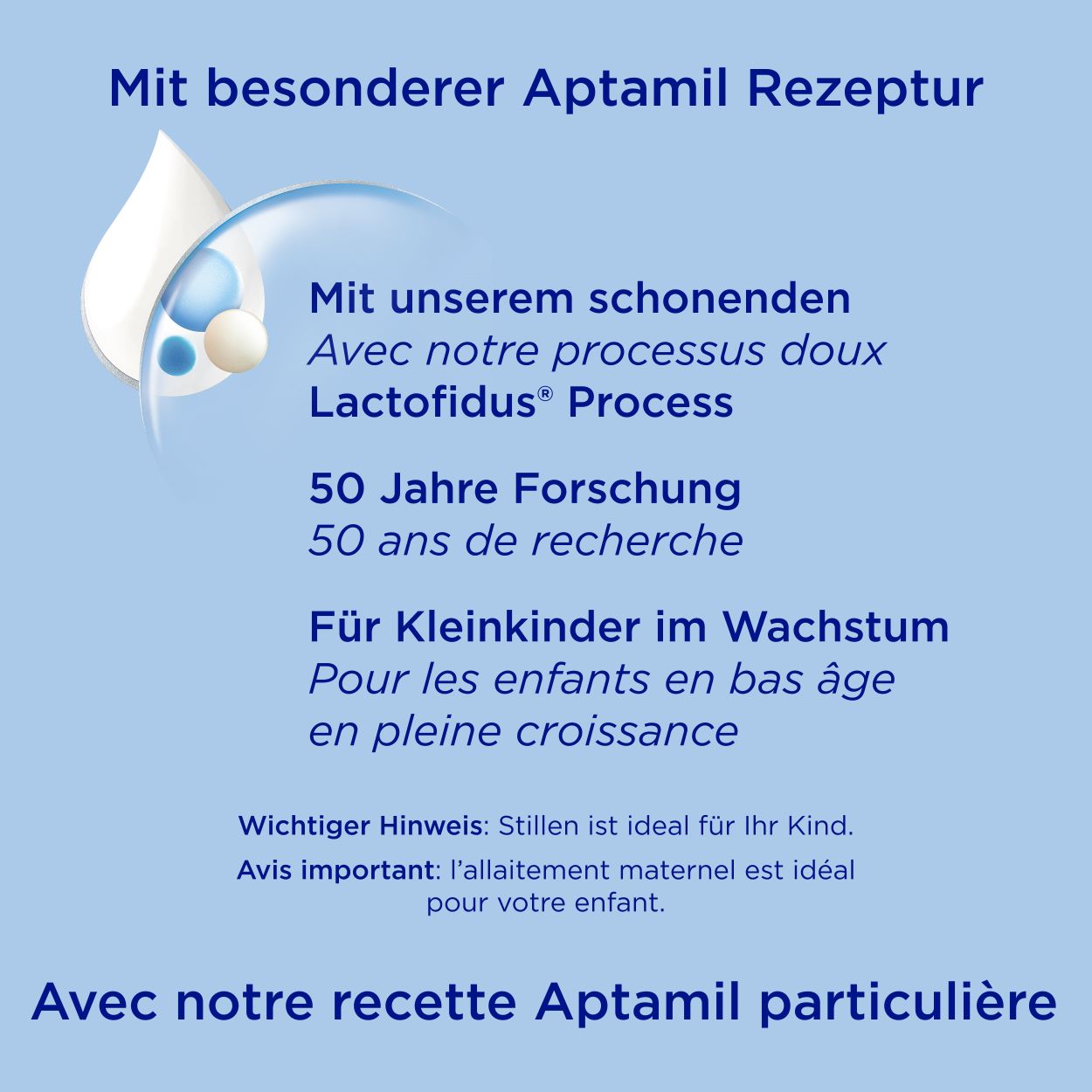 APTAMIL PRONUTRA 18+ Maxi Format, Bild 5 von 6