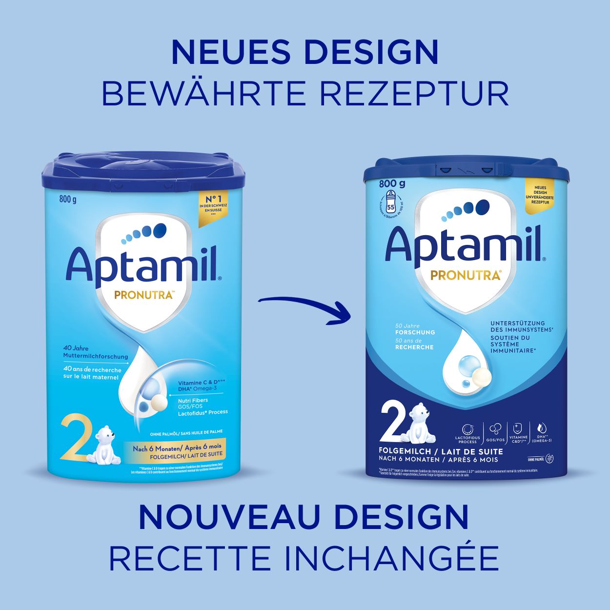 APTAMIL PRONUTRA 2, Bild 4 von 6