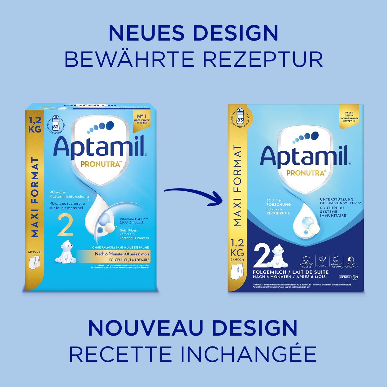 APTAMIL PRONUTRA 2 Maxi Format, Bild 3 von 6