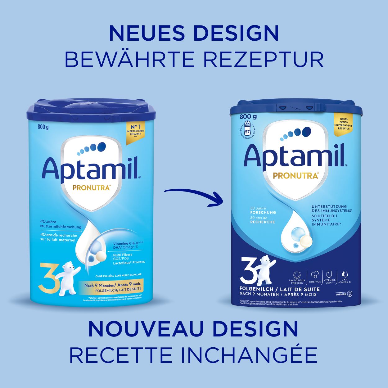 APTAMIL PRONUTRA 3, Bild 4 von 6