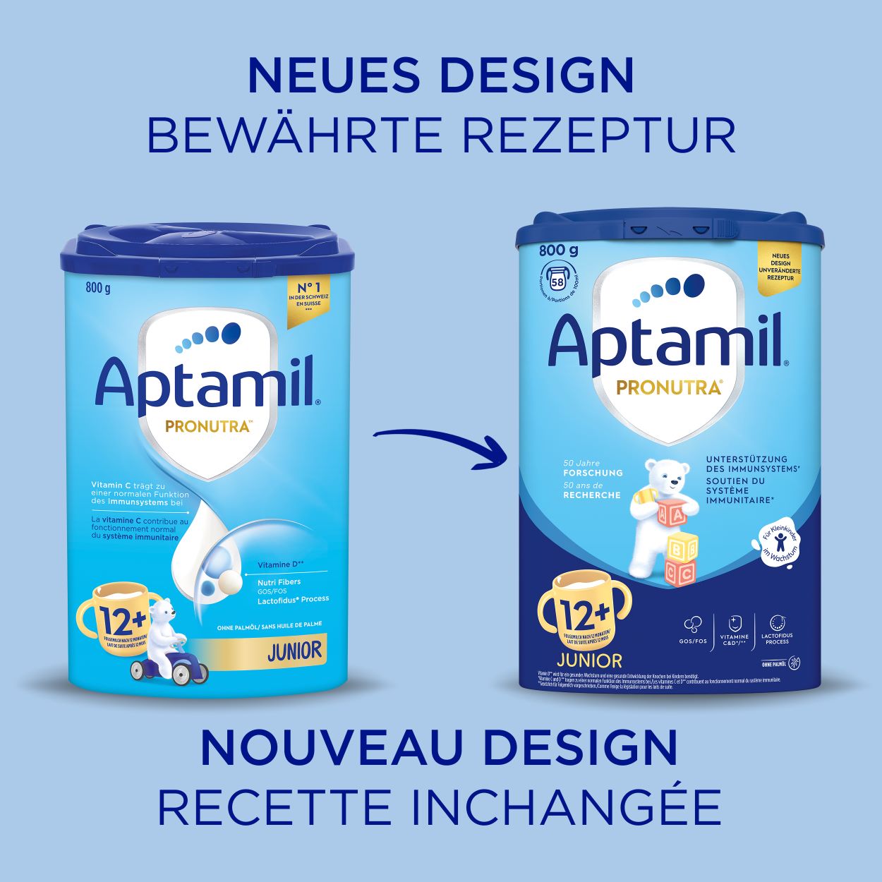 APTAMIL PRONUTRA JUNIOR 12+, Bild 4 von 6
