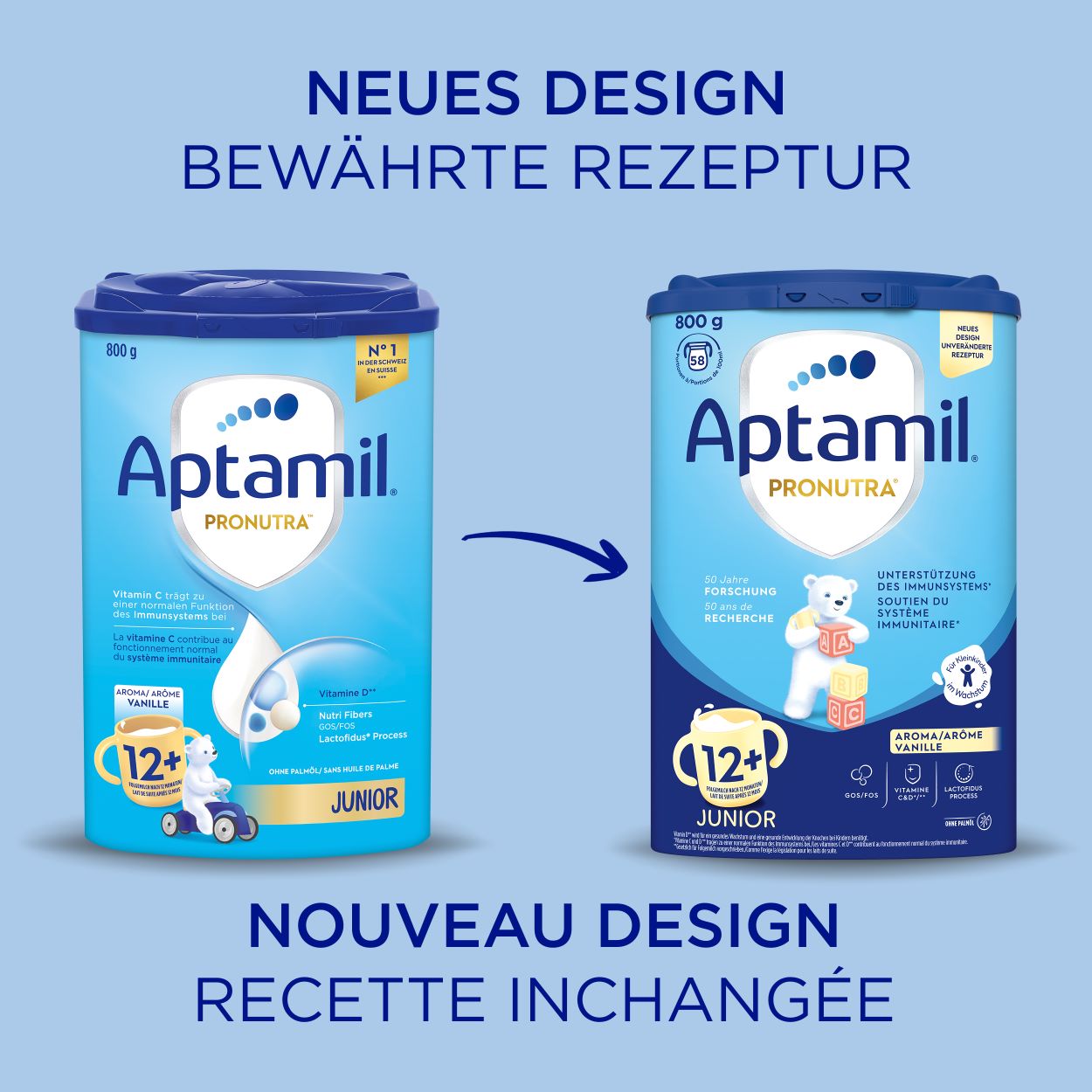 APTAMIL PRONUTRA JUNIOR 12+, Bild 4 von 6