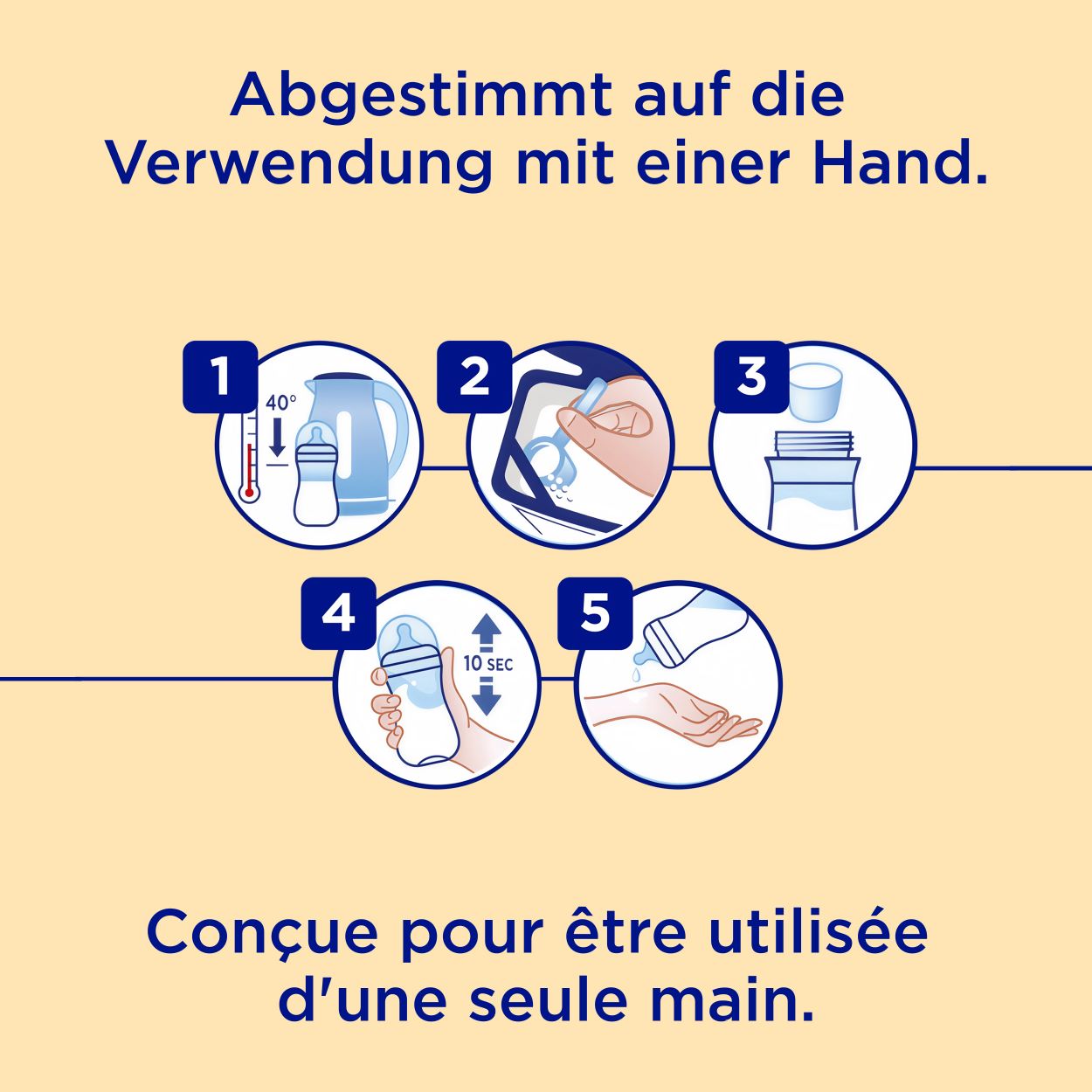 APTAMIL Sensivia 1, Bild 5 von 6