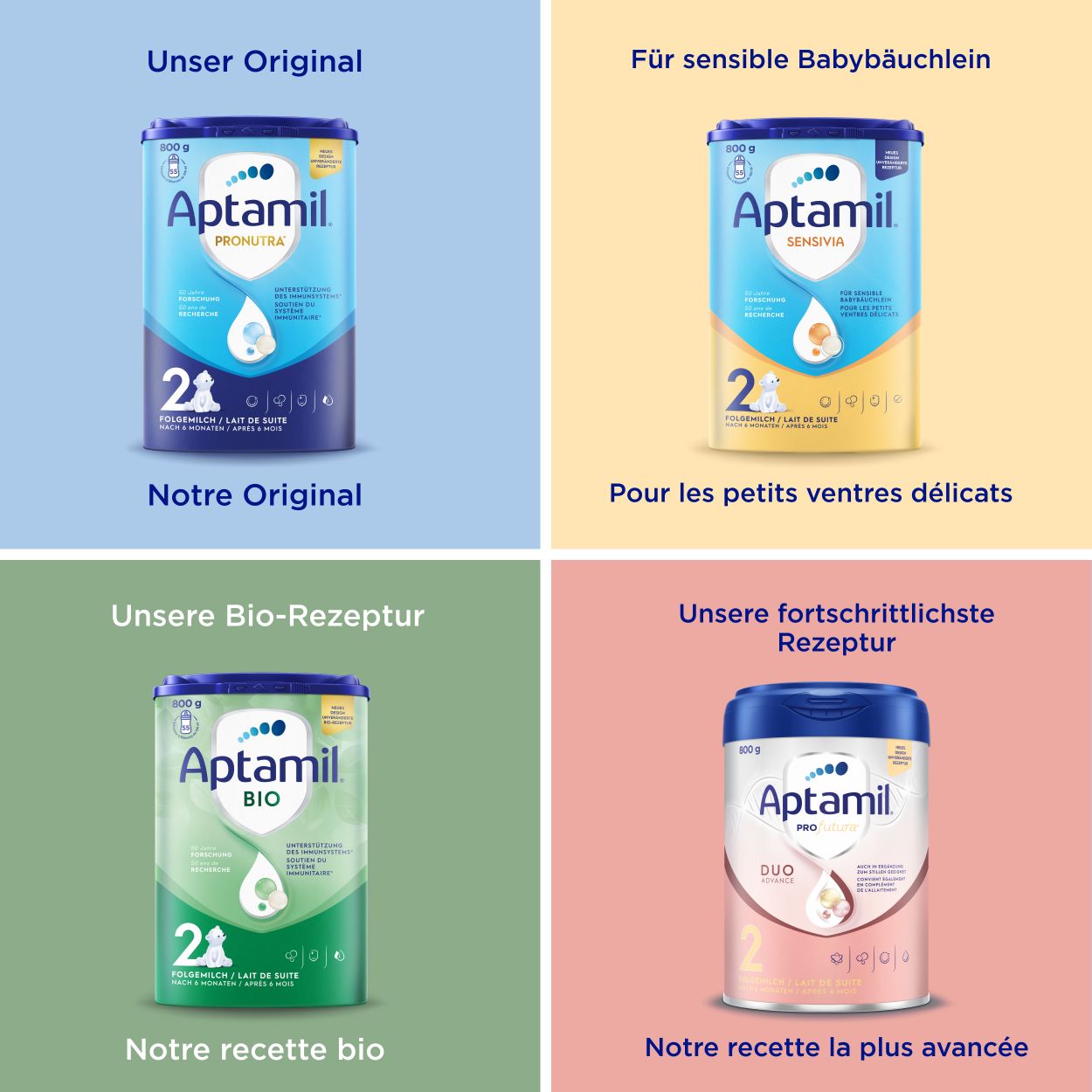 APTAMIL Sensivia 2, image 5 sur 6