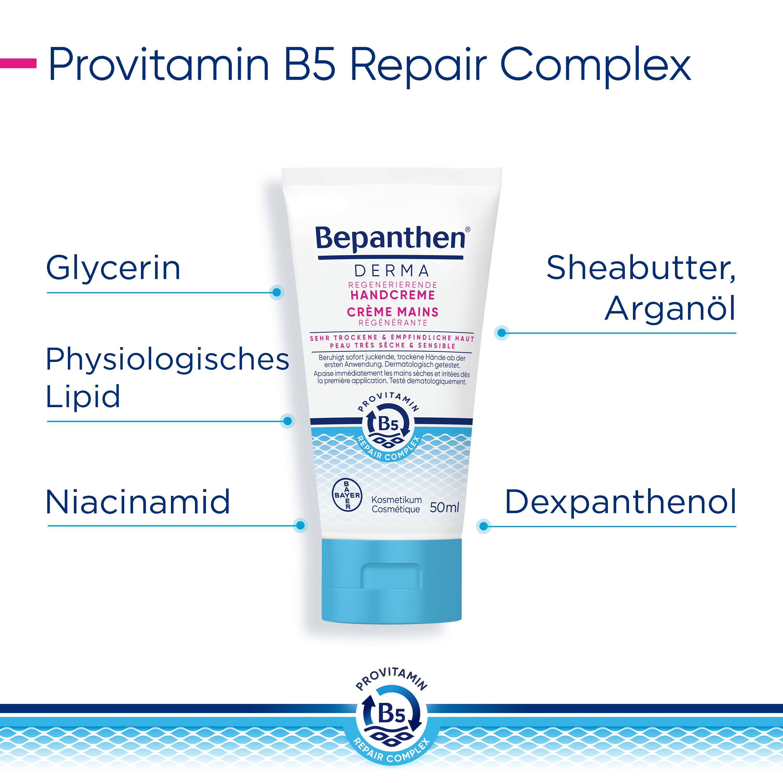 BEPANTHEN DERMA Duo Pack, Bild 3 von 4