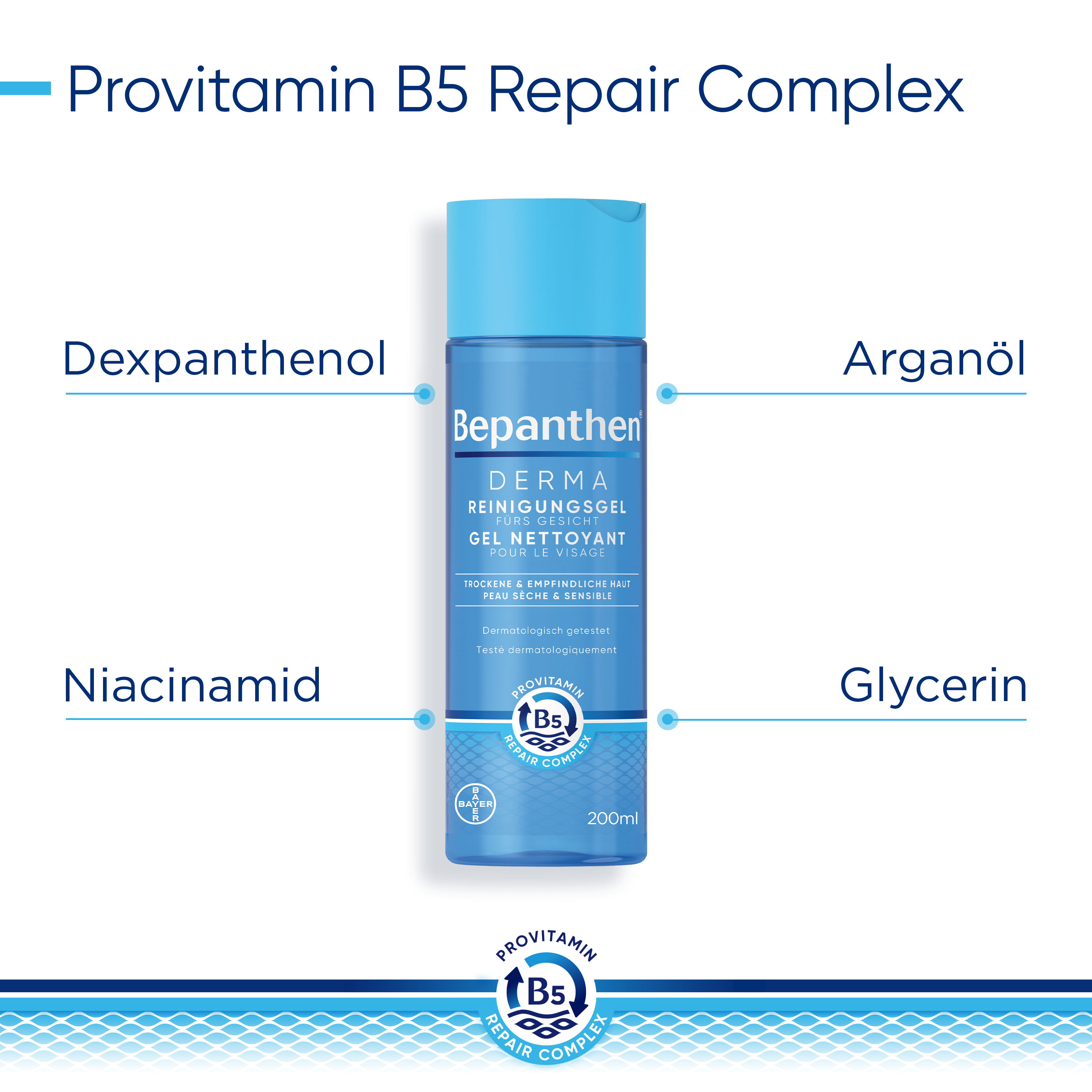 BEPANTHEN DERMA gel nettoyant, image 3 sur 6