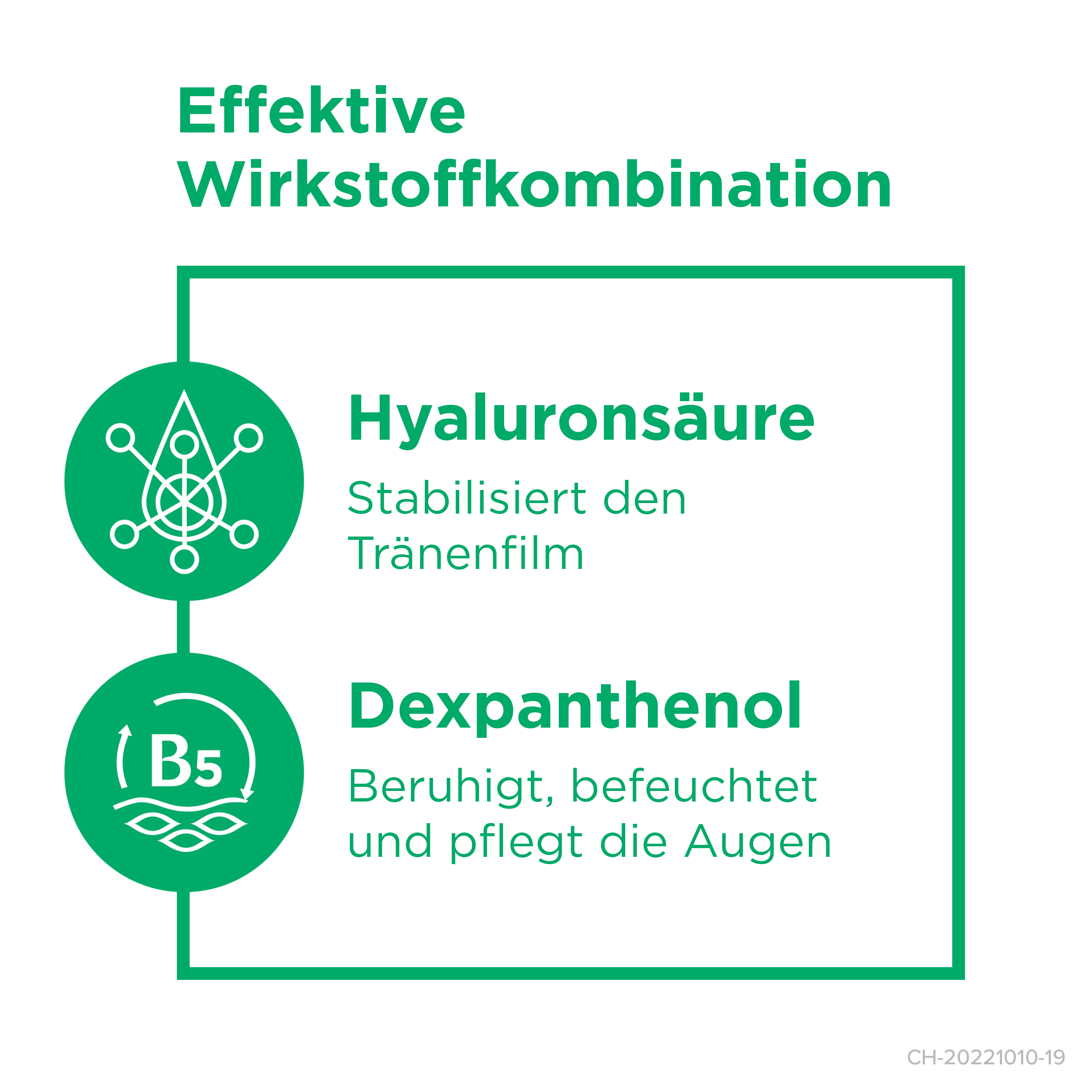 BEPANTHEN PRO Augentropfen, bei trockenen Augen, Bild 4 von 6