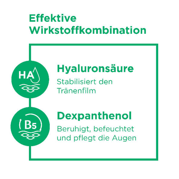 BEPANTHEN PRO Augentropfen Intense, Bild 4 von 7