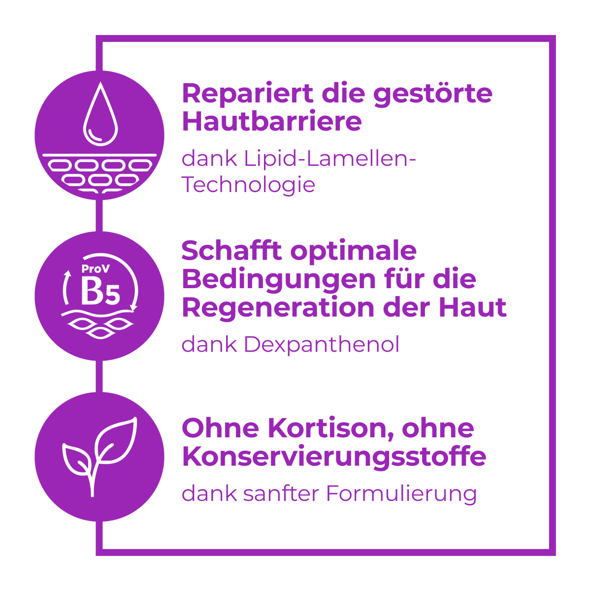 BEPANTHEN Pro Sensiderm Creme, gegen Juckreiz bei Neurodermitis, Bild 4 von 6