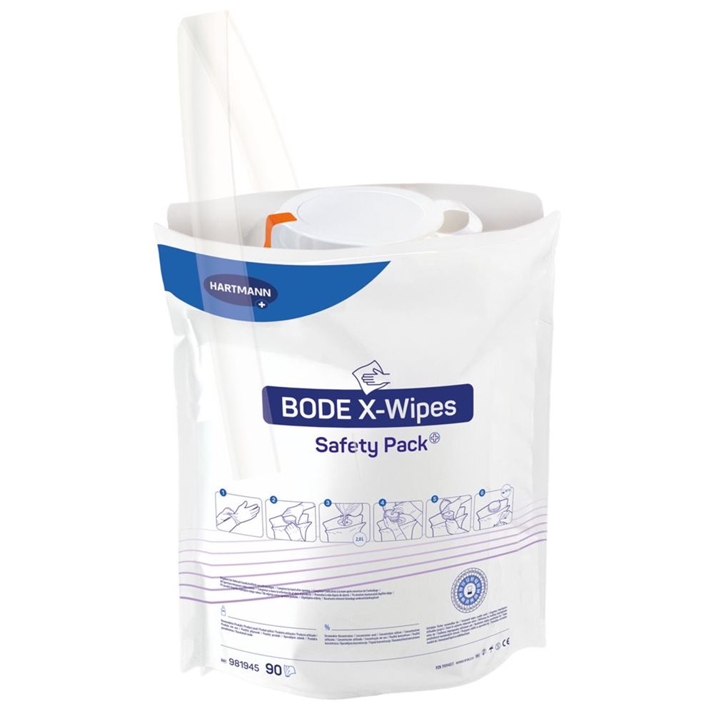 BODE Safety Pack, Hauptbild