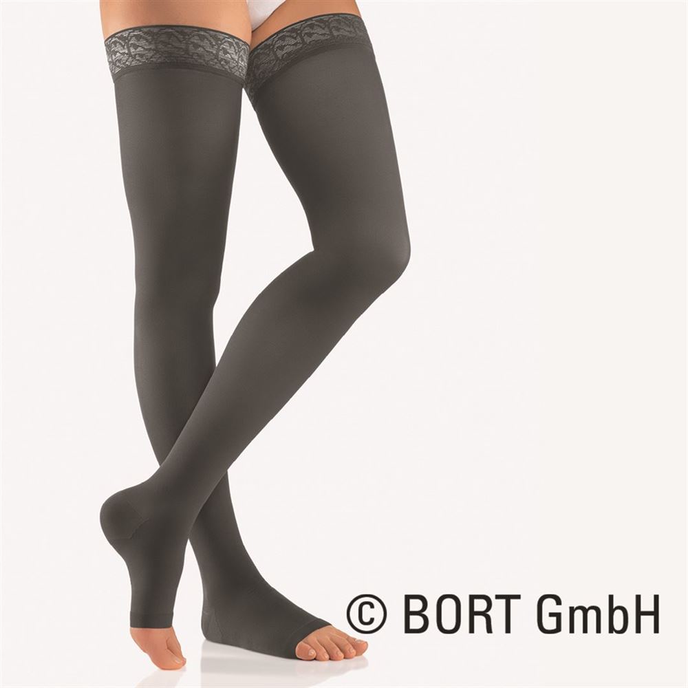 BORT Trend AG CCL2