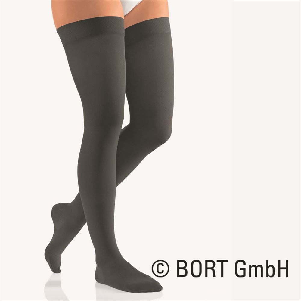BORT Vital AG CCL2
