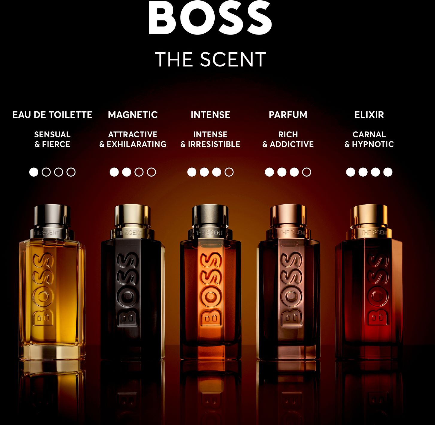 HUGO BOSS The Scent for Him Eau de Parfum Intense, image 5 sur 5