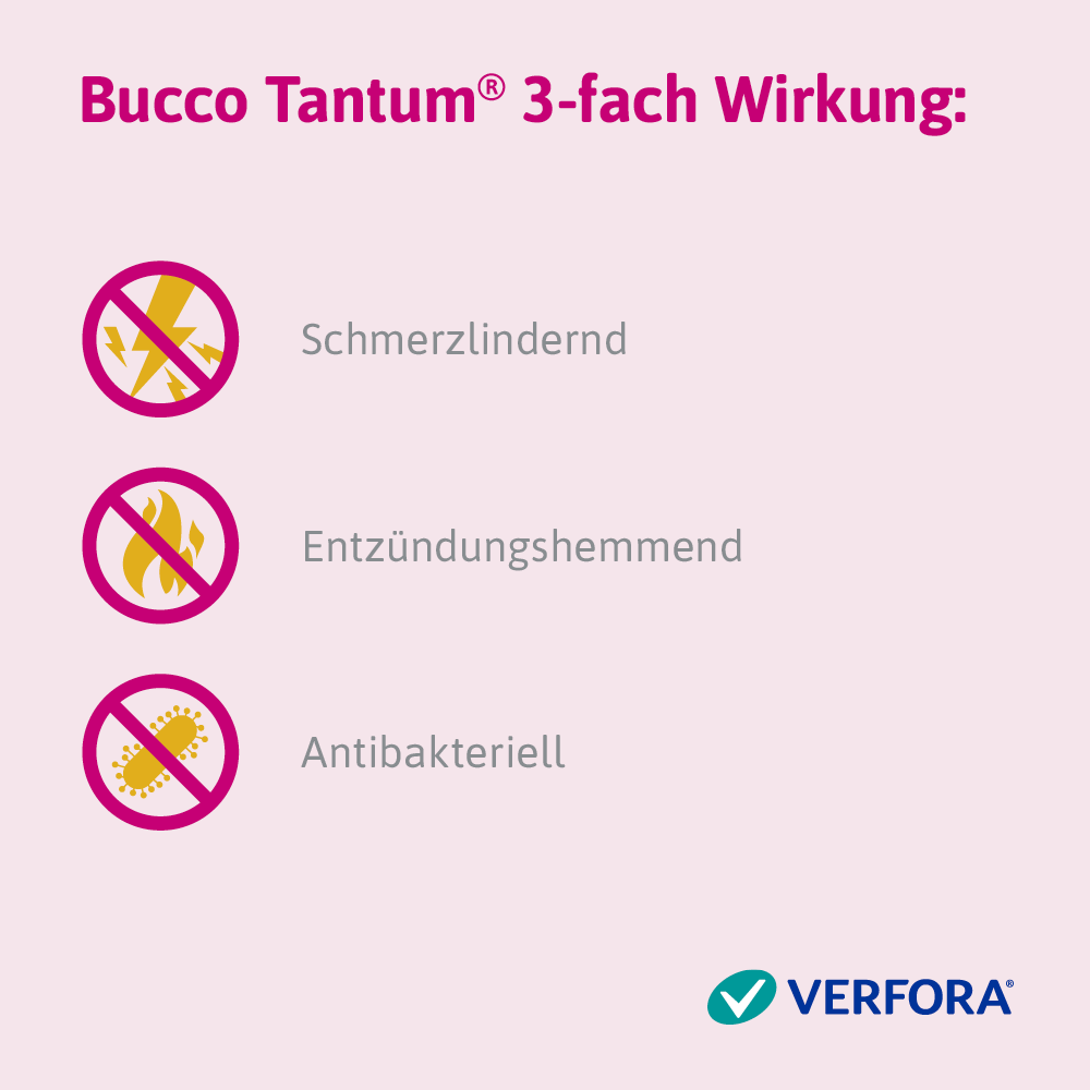 BUCCO TANTUM Mundspül- und Gurgellösung, Bild 5 von 5