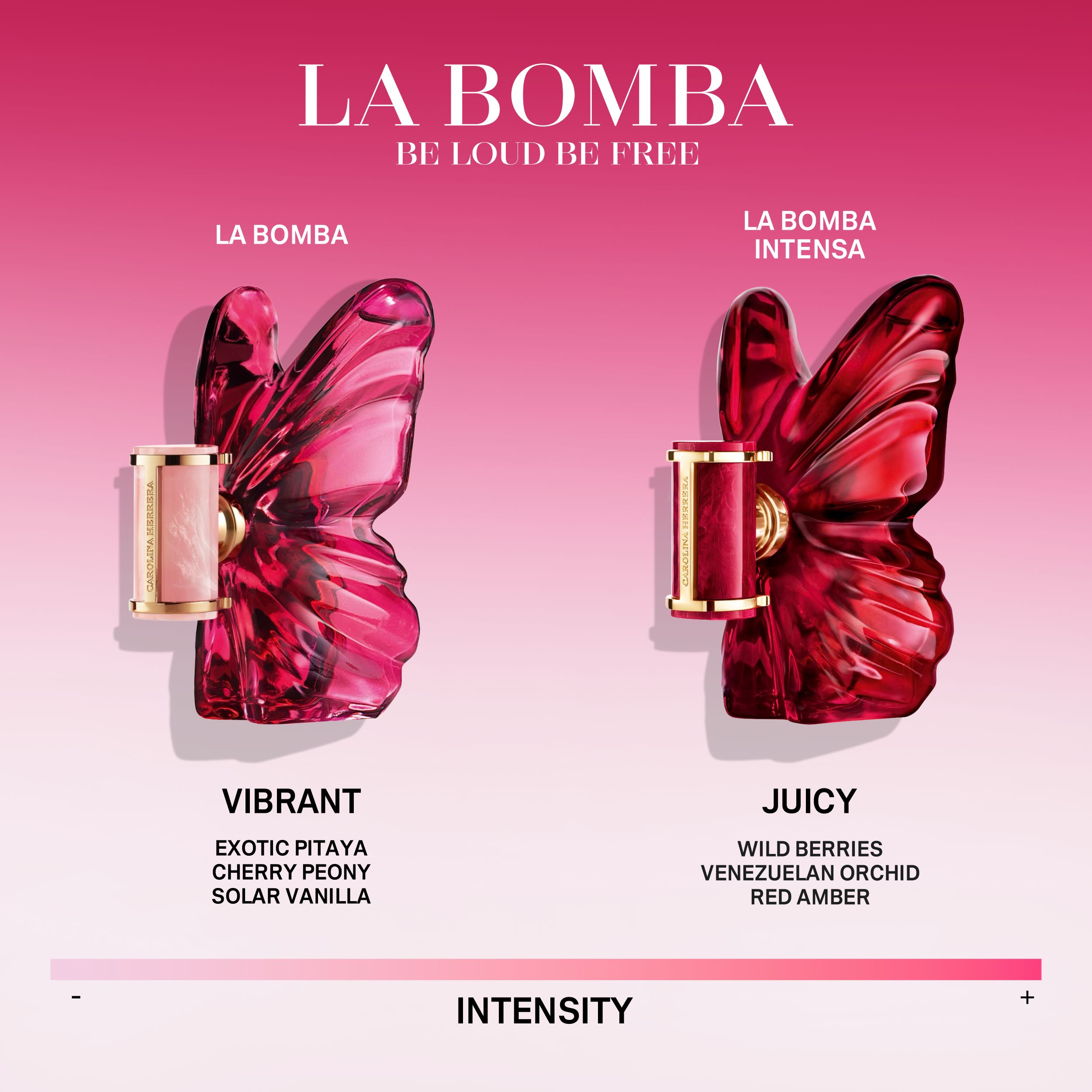 CAROLINA HERRERA La Bomba Intensa Eau de Parfum, image 5 sur 5