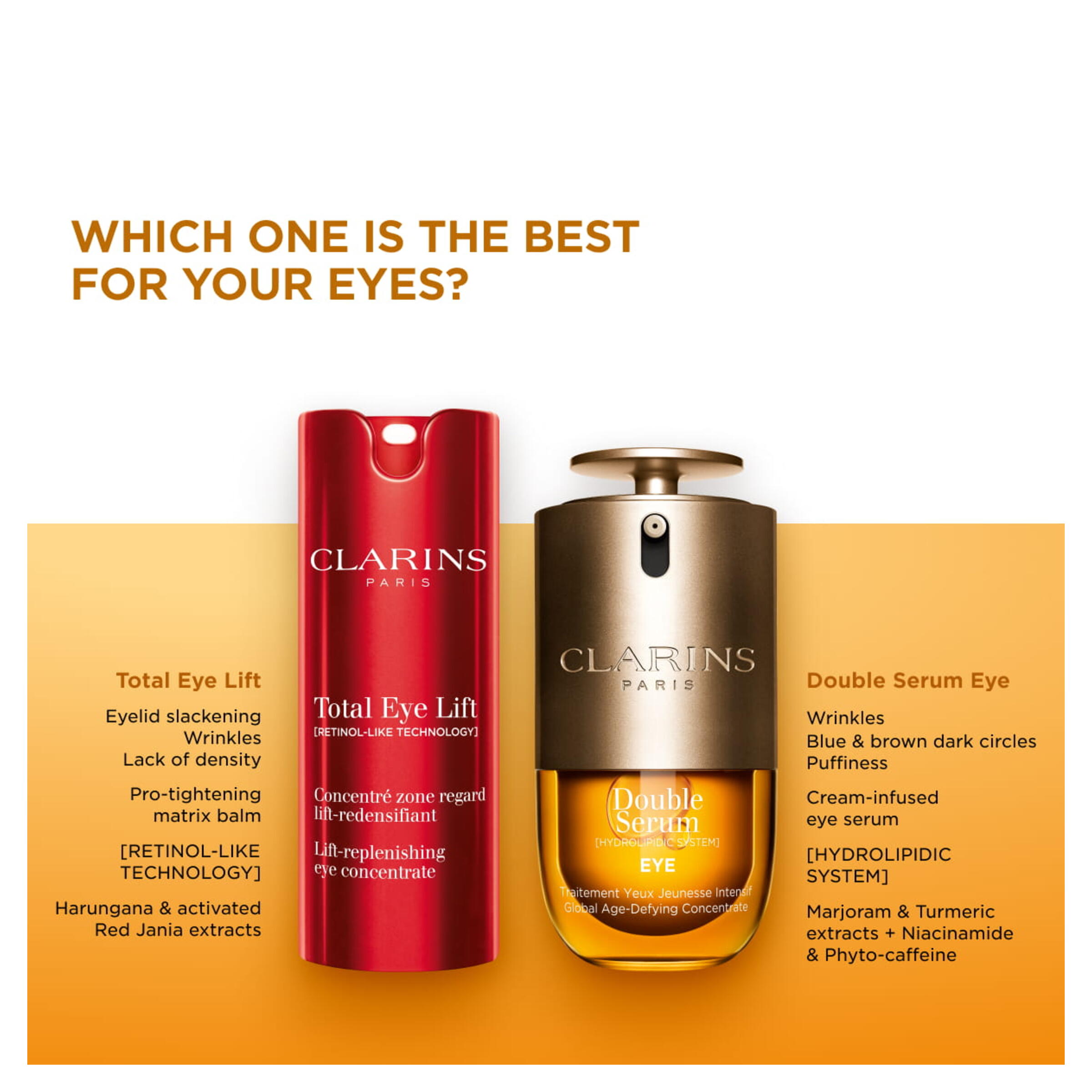 CLARINS Double Serum Eye Gen2, image 5 sur 5