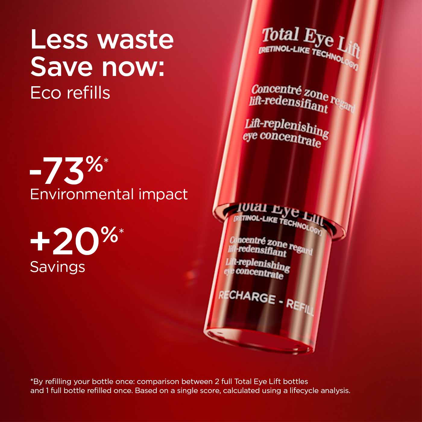 CLARINS Total Eye Lift, image 3 sur 5