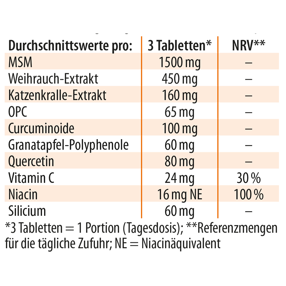 DR. JACOB'S boswellia MSM forte, image 5 sur 5