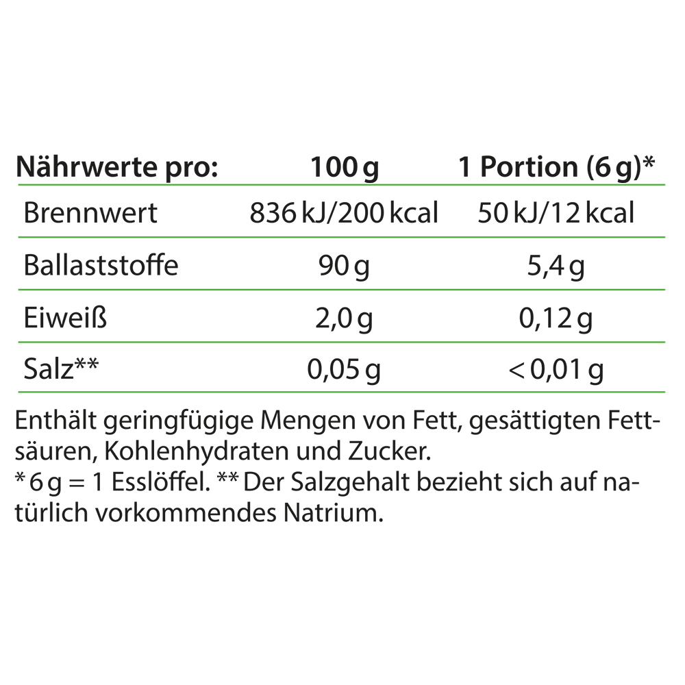 DR. JACOB'S fibre d'acacia pures, image 5 sur 5