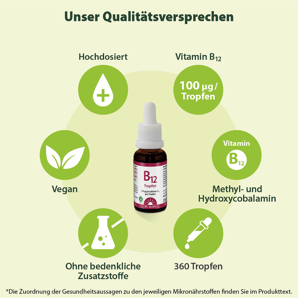 DR. JACOB'S vitamine B12 100 mcg, image 4 sur 5
