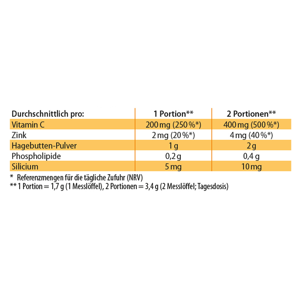 DR. JACOB'S vitamine-C-phospholipide, image 5 sur 5