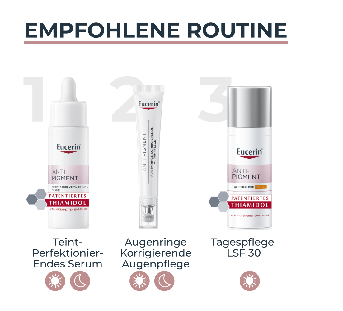 EUCERIN Anti-Pigment Augenringe korrigierende Augenpflege, Bild 5 von 6