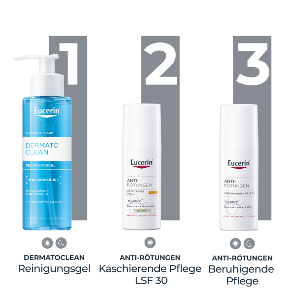 EUCERIN AntiRÖTUNGEN ausgleichende Pflege, Bild 5 von 5