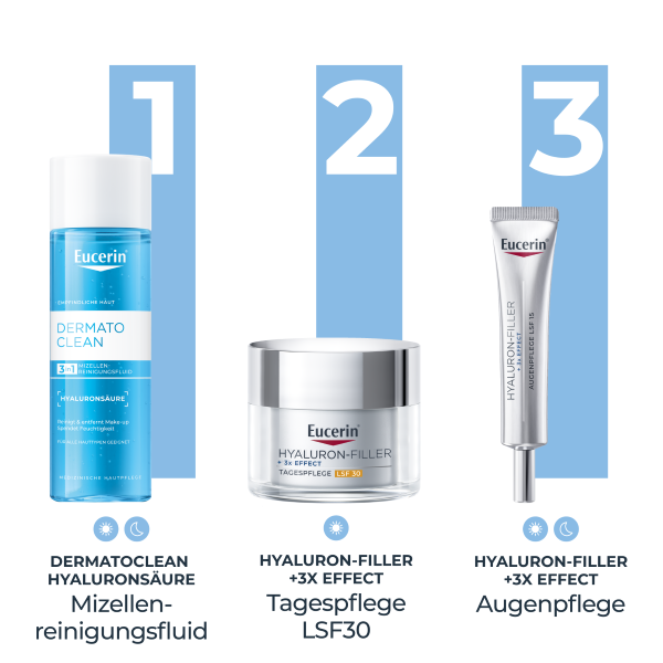 EUCERIN DermatoCLEAN eau micellaire, image 5 sur 5