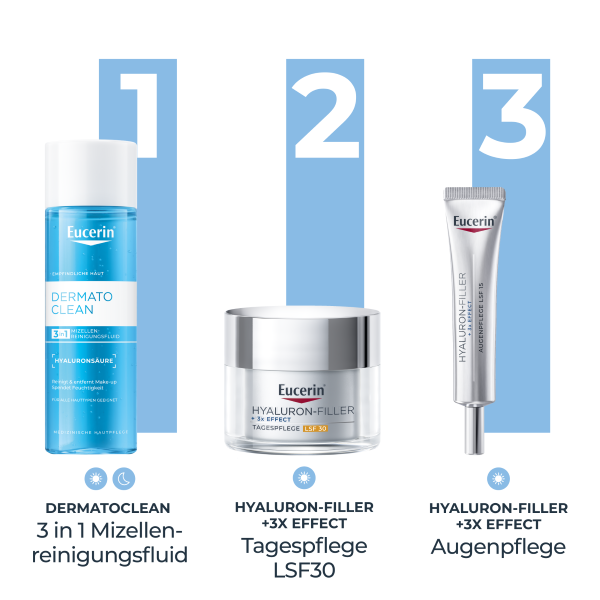 EUCERIN DermatoCLEAN eau micellaire, image 5 sur 5
