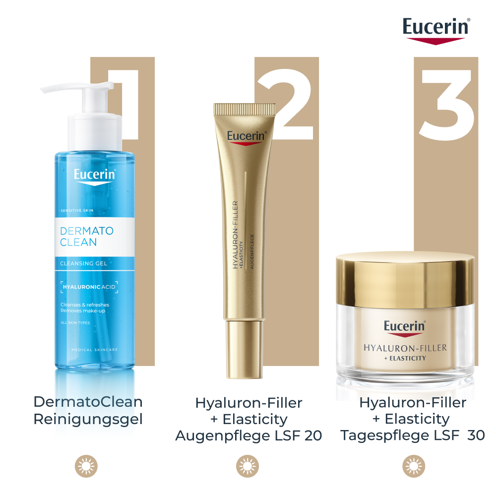EUCERIN HYALURON-FILLER + ELASTICITY Augenpflege, Bild 5 von 5