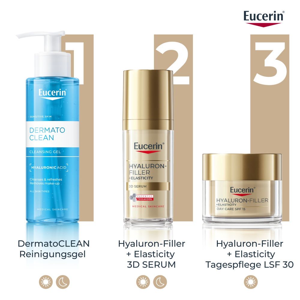 EUCERIN HYALURON-FILLER + ELASTICITY Serum 3D, Bild 5 von 5