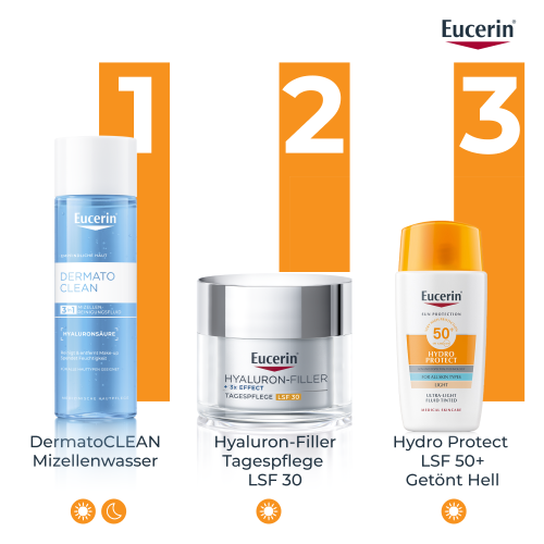 EUCERIN SUN Face Hydro Protect, Bild 5 von 5