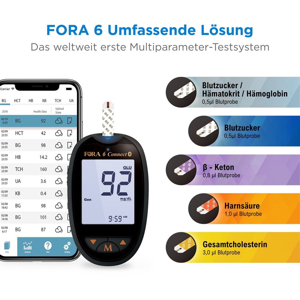 FORA 6 Connect Blutzuckermessgerät, Bild 2 von 2