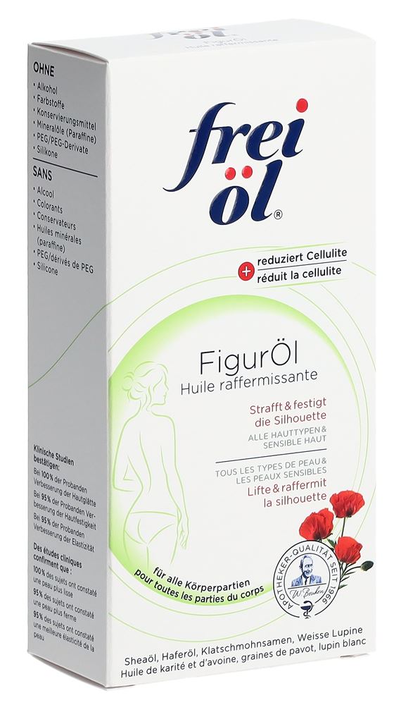 FREI OEL FigurÖl, Hauptbild