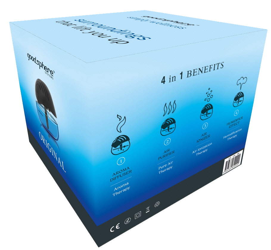 Goodsphere Revitalizer Original, Bild 2 von 2