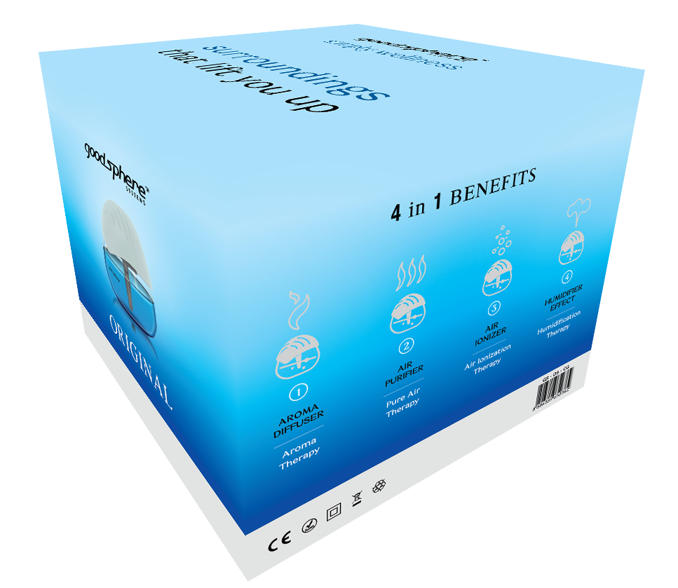 Goodsphere revitalizer original, image 3 sur 3