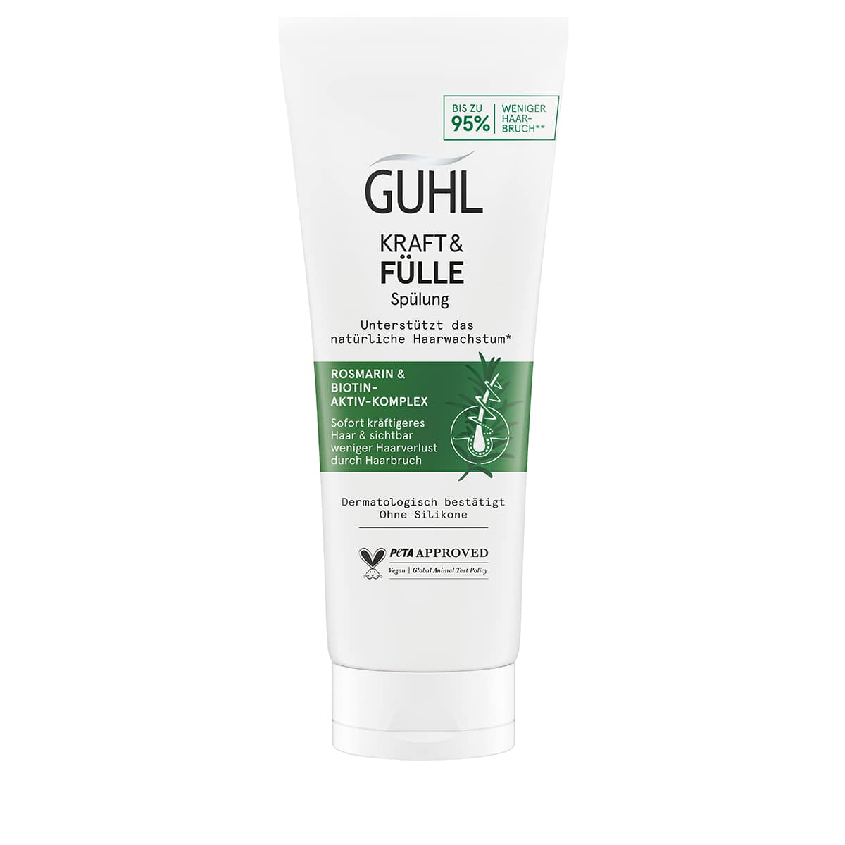 Guhl Soin démêlant