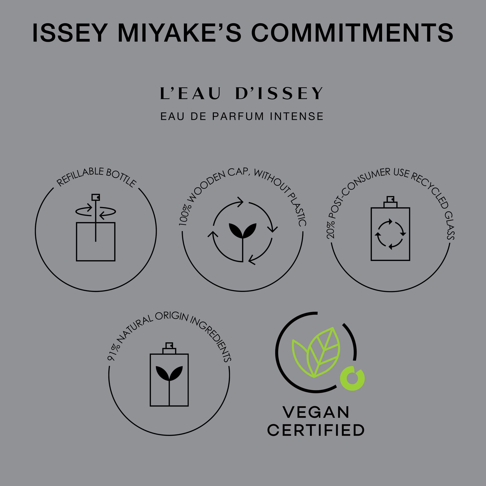 ISSEY MIYAKE L'EAU D'ISSEY Eau de Parfum Intense, Bild 5 von 5