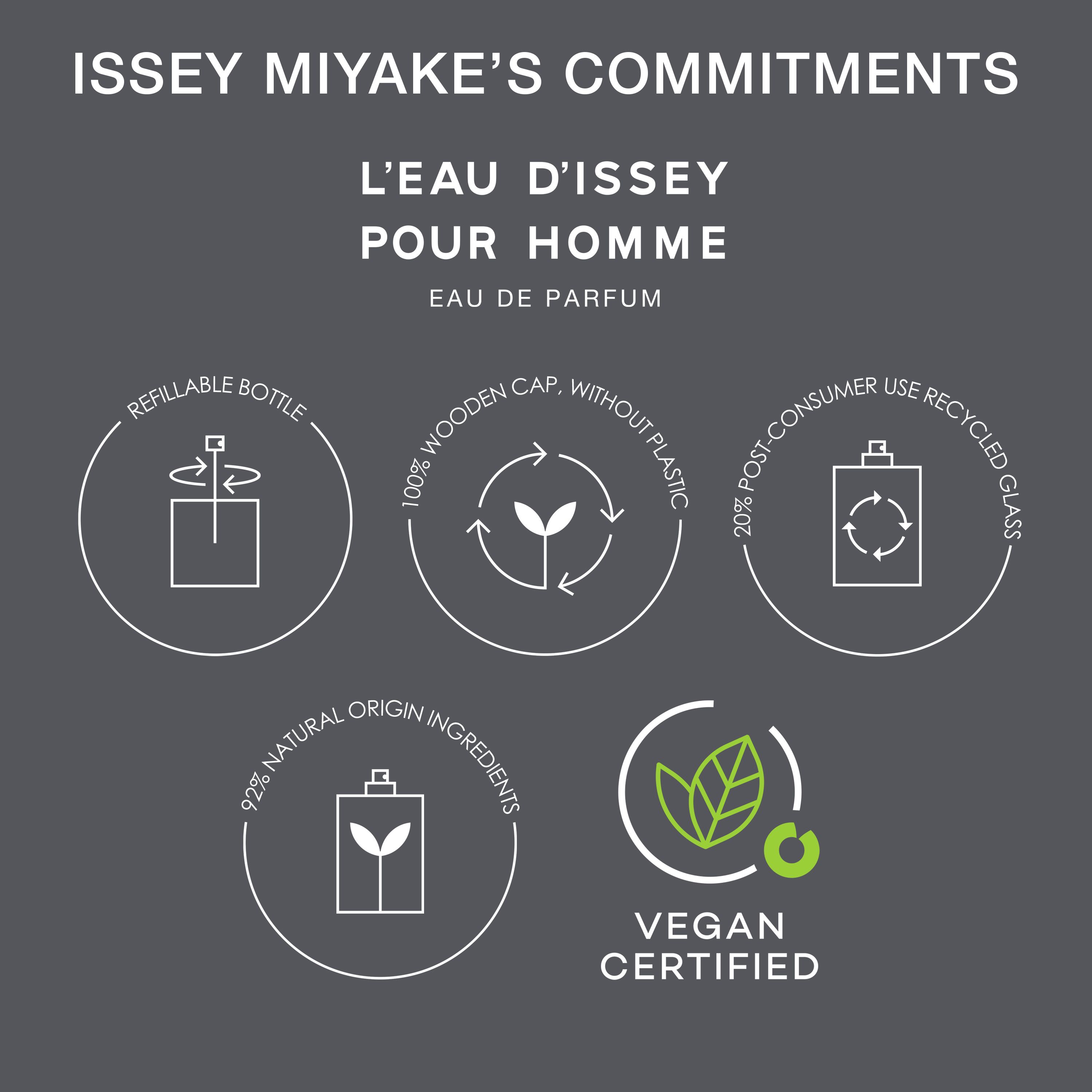 ISSEY MIYAKE L'EAU D'ISSEY POUR HOMME Eau de Parfum, Bild 5 von 5