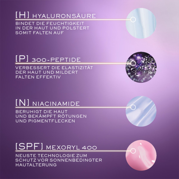 LANCOME Rénergie HPN 300 Cream 75ml, image 5 sur 5