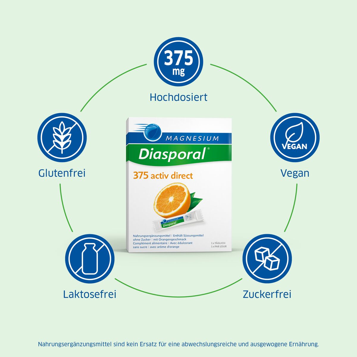 MAGNESIUM DIASPORAL activ direct, image 3 sur 6