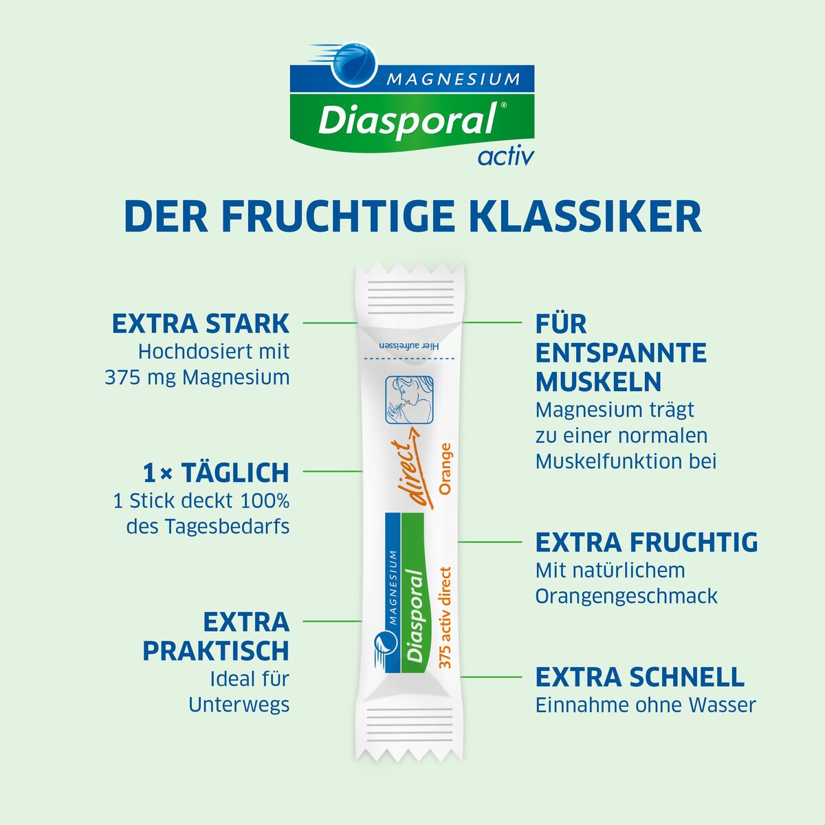 MAGNESIUM DIASPORAL activ direct, image 4 sur 6