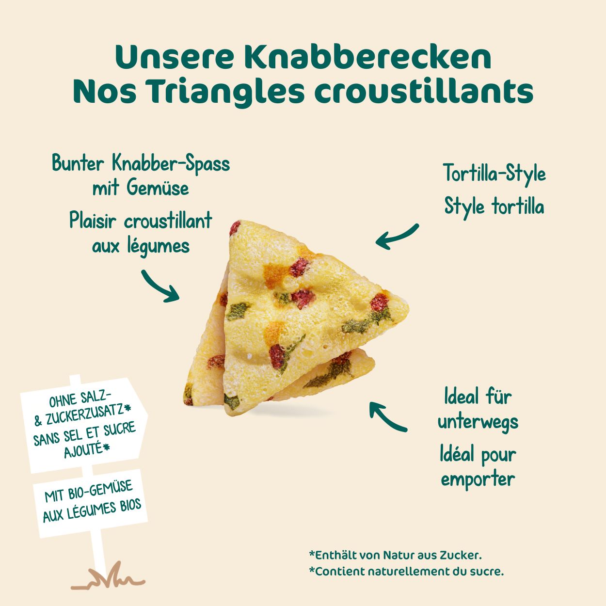 MILUPA Bio Knabberecken, Bild 3 von 6