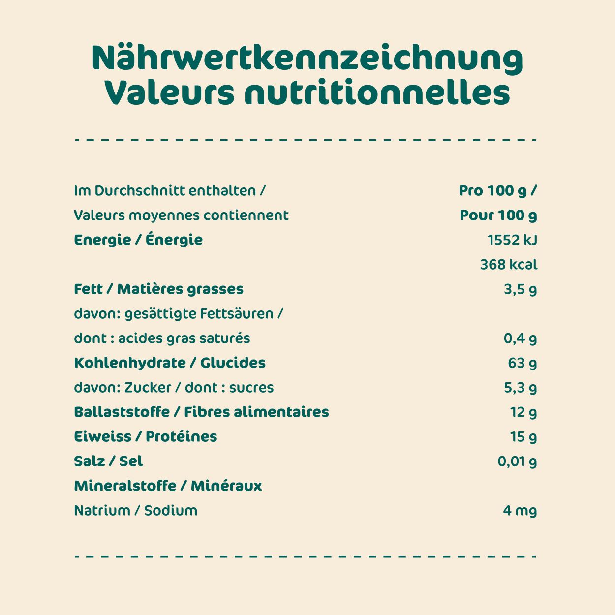 MILUPA Bio Knusperstangen, Bild 4 von 6