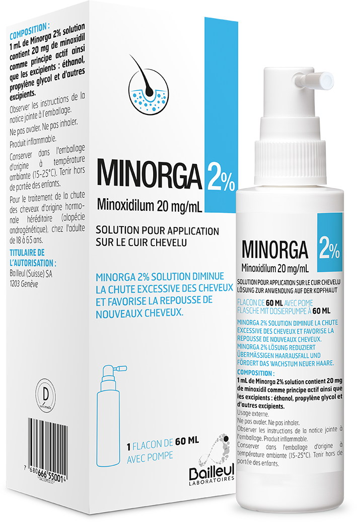 MINORGA Lös 2 % Fl 60 ml, Hauptbild